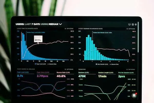 Technology-First Approach